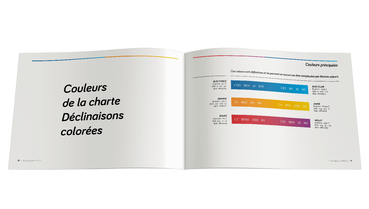 Danone Charte graphique